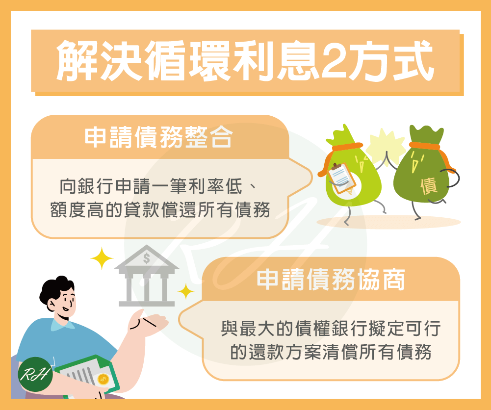 信用卡循環利息是什麼？教你3招避免啟動卡循！ - 榮華行銷理財中心