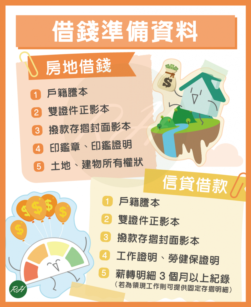 借錢準備資料《榮華行銷理財中心》