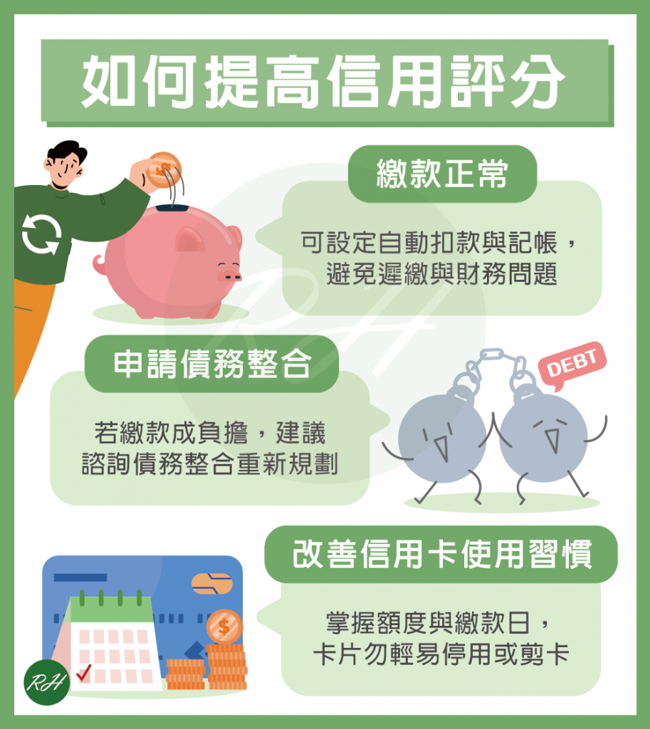 如何提高信用評分《榮華行銷理財中心》