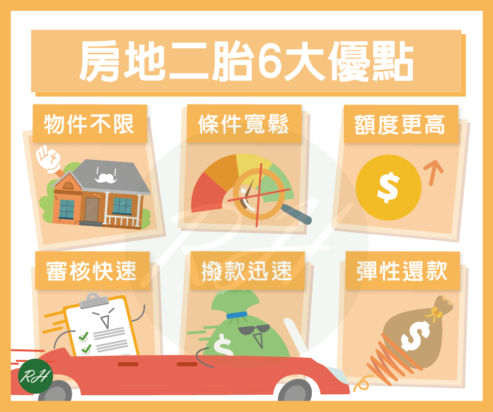 房地二胎6大優點《榮華行銷理財中心》