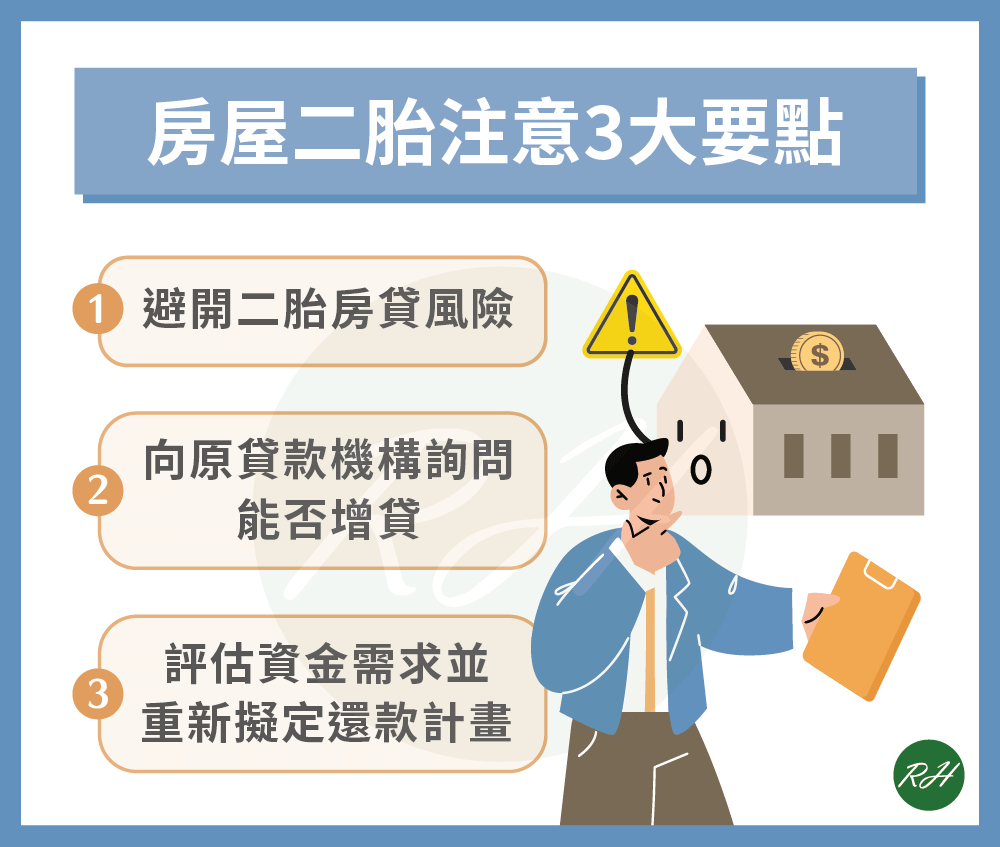 房屋二胎注意3大要點《榮華行銷理財中心》