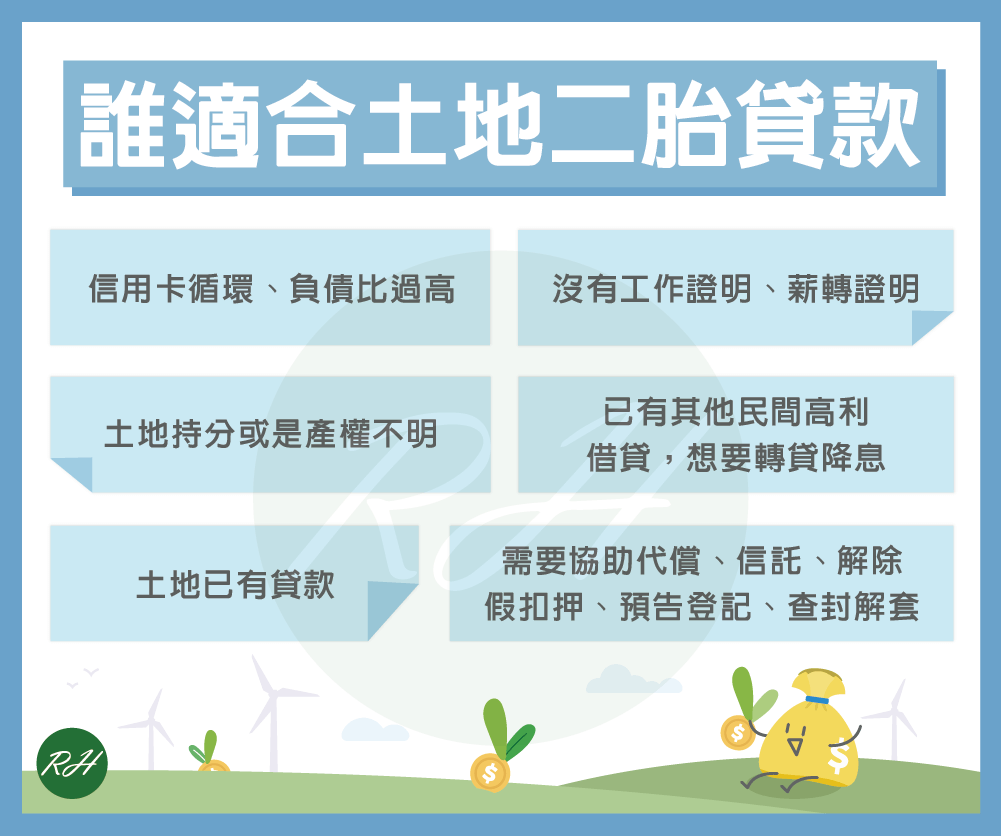 誰適合土地二胎貸款《榮華行銷理財中心》