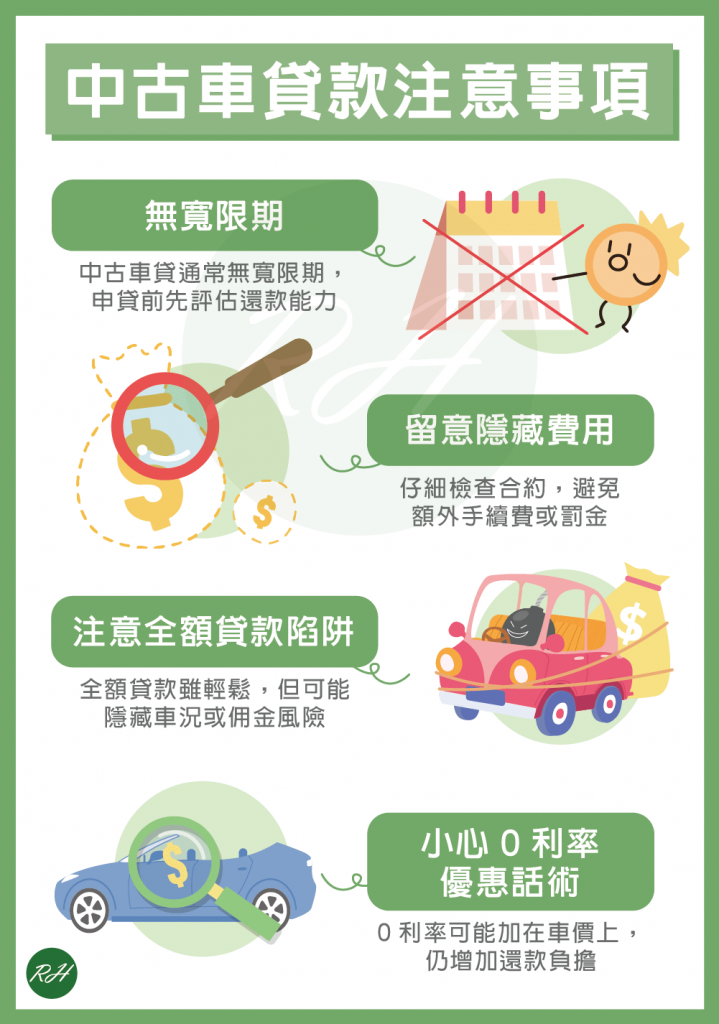 中古車貸款注意事項《榮華行銷理財中心》