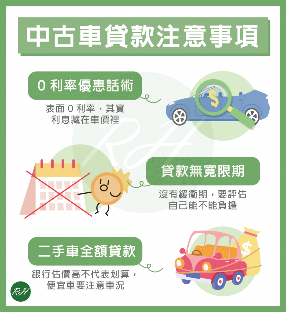 中古車貸款注意事項《榮華行銷理財中心》