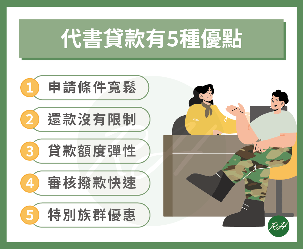 代書貸款有5種優點《榮華行銷理財中心》