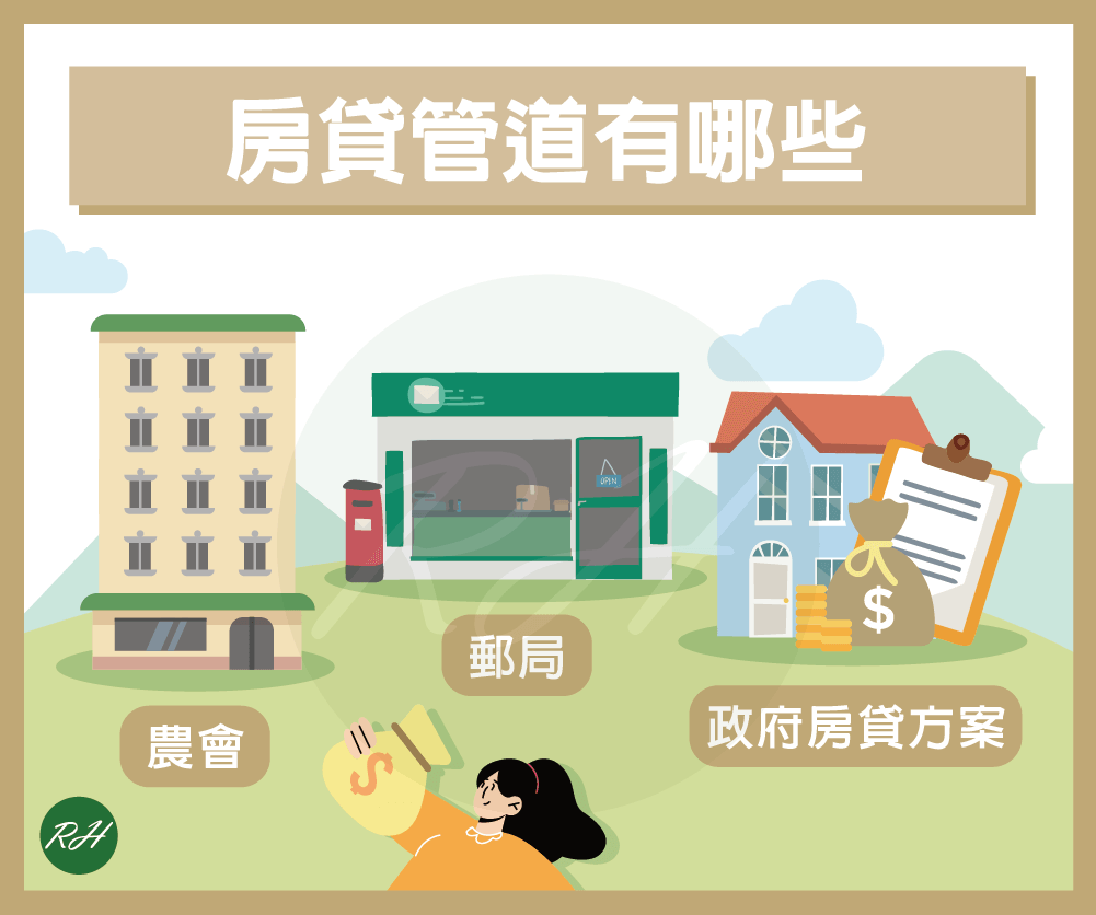 房貸管道有哪些《榮華行銷理財中心》