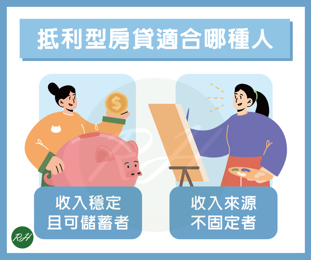 抵利型房貸適合哪種人《榮華行銷理財中心》