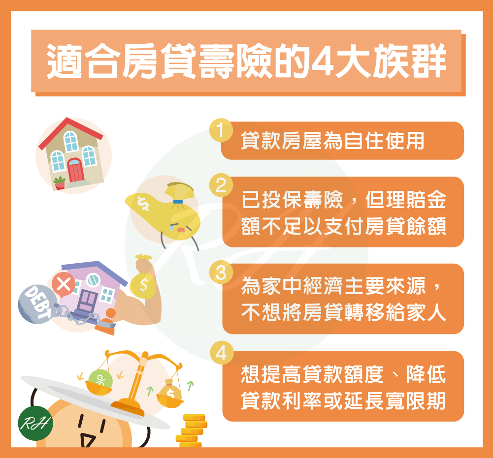 適合房貸壽險的4大族群《榮華行銷理財中心》