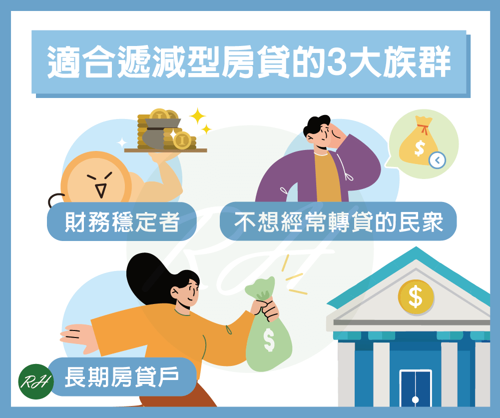適合遞減型房貸的3大族群《榮華行銷理財中心》