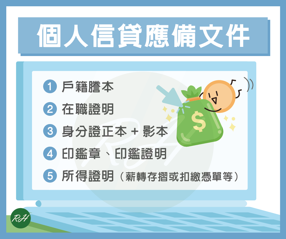彰化個人信貸如何辦？注意這5件事就能輕鬆上手- 榮華行銷理財中心
