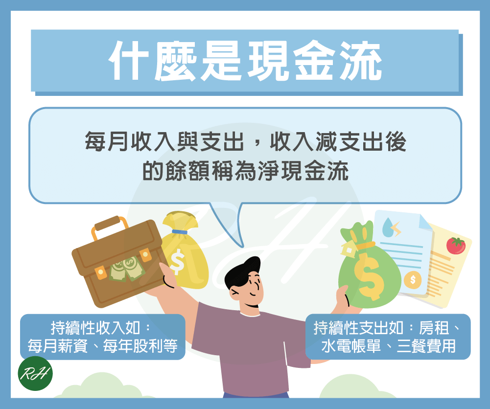 什麼是現金流《榮華行銷理財中心》