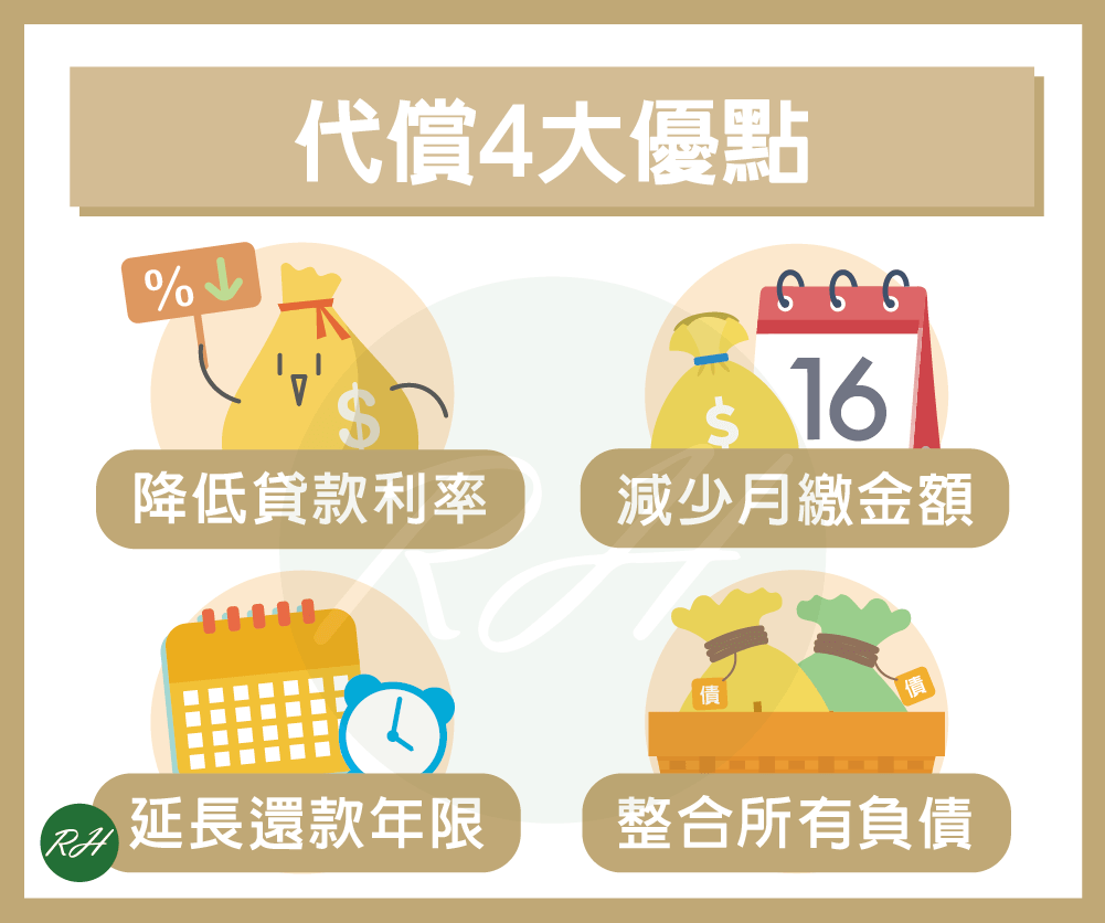 代償4大優點《榮華行銷理財中心》