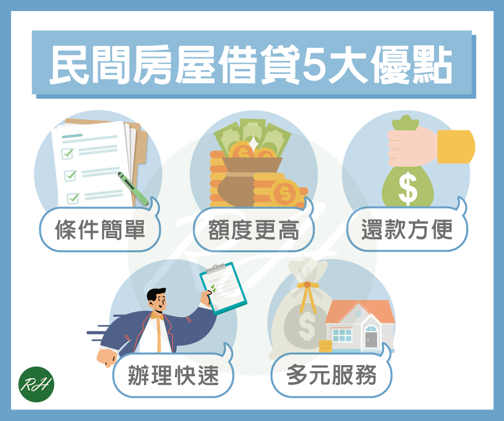 民間房屋借貸5大優點《榮華行銷理財中心》