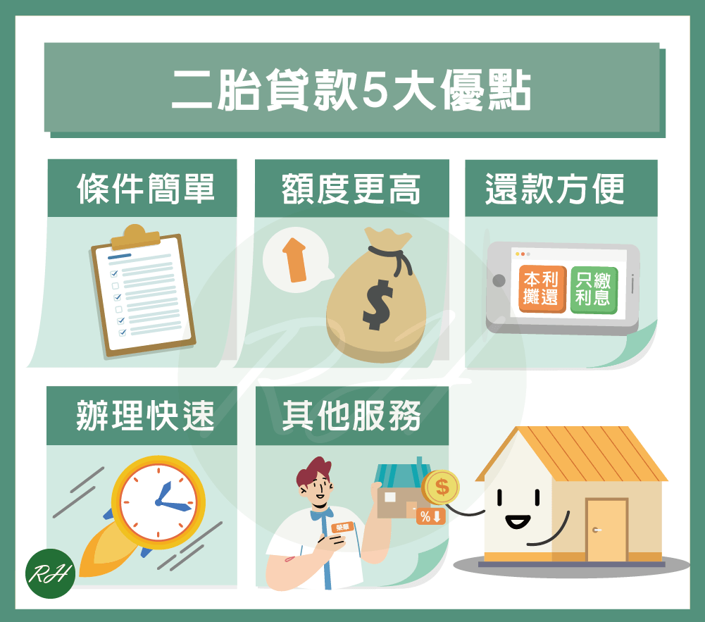 二胎貸款5大優點《榮華行銷理財中心》