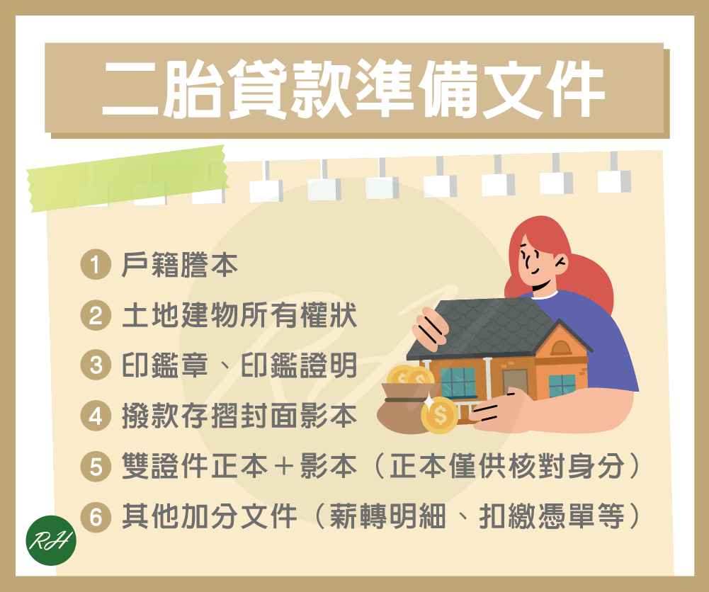 二胎貸款準備文件《榮華行銷理財中心》