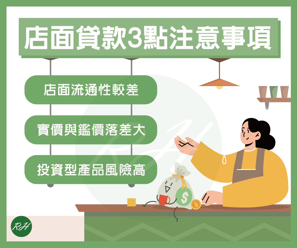 店面貸款3點注意事項《榮華行銷理財中心》