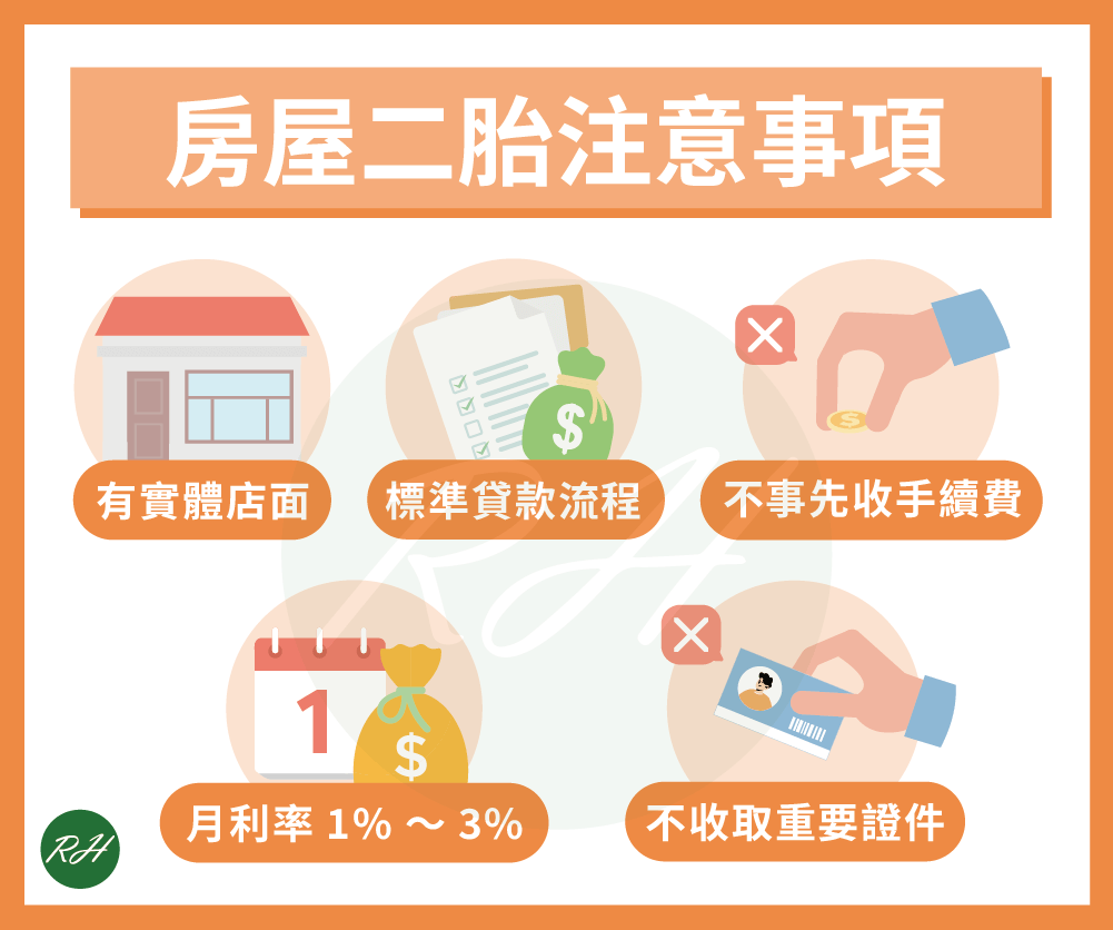 房屋二胎注意事項《榮華行銷理財中心》