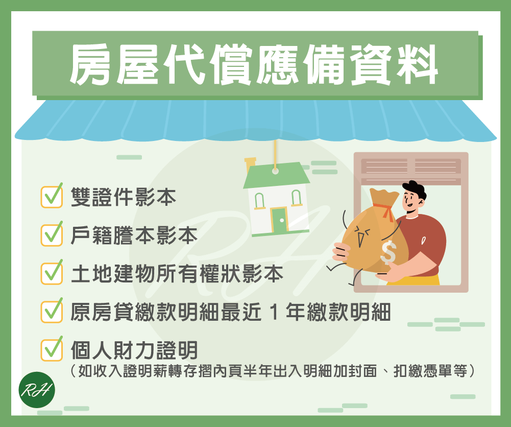 房屋代償應備資料《榮華行銷理財中心》