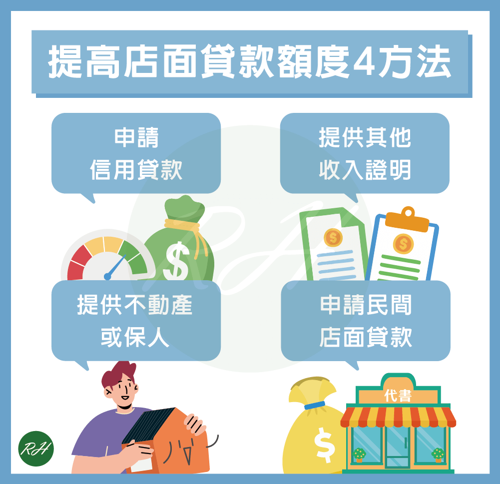 提高店面貸款額度4方法《榮華行銷理財中心》