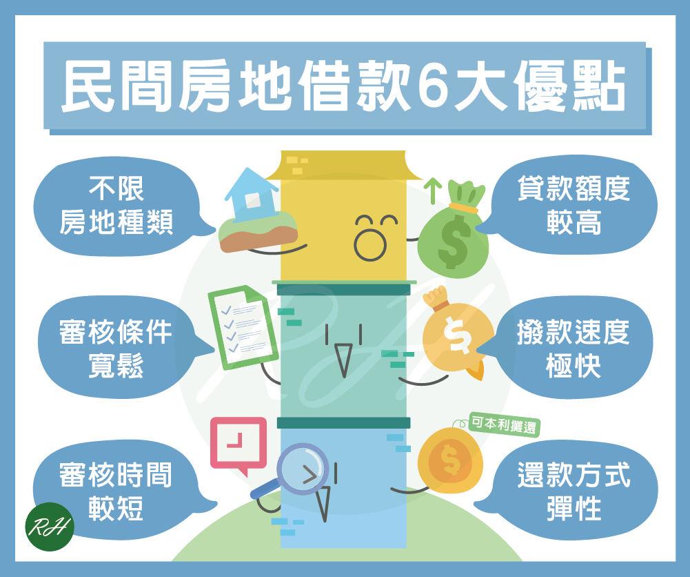 民間房地借款6大優點《榮華行銷理財中心》
