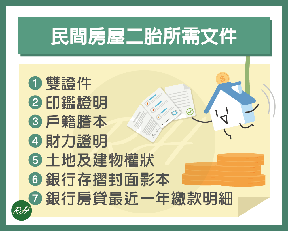 民間房屋二胎所需文件《榮華行銷理財中心》