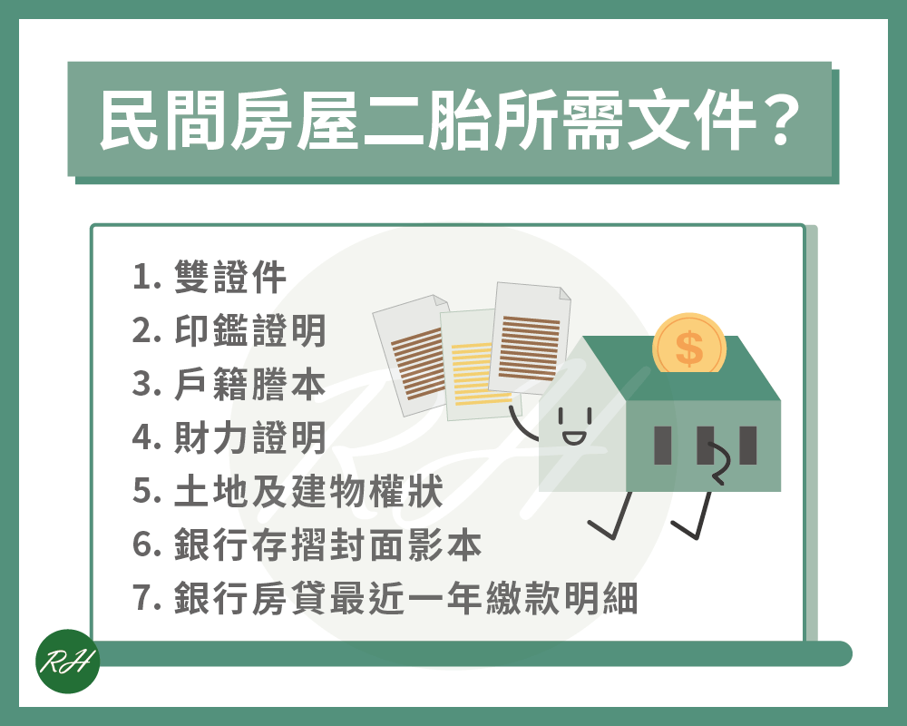 民間房屋二胎所需文件？《榮華行銷理財中心》