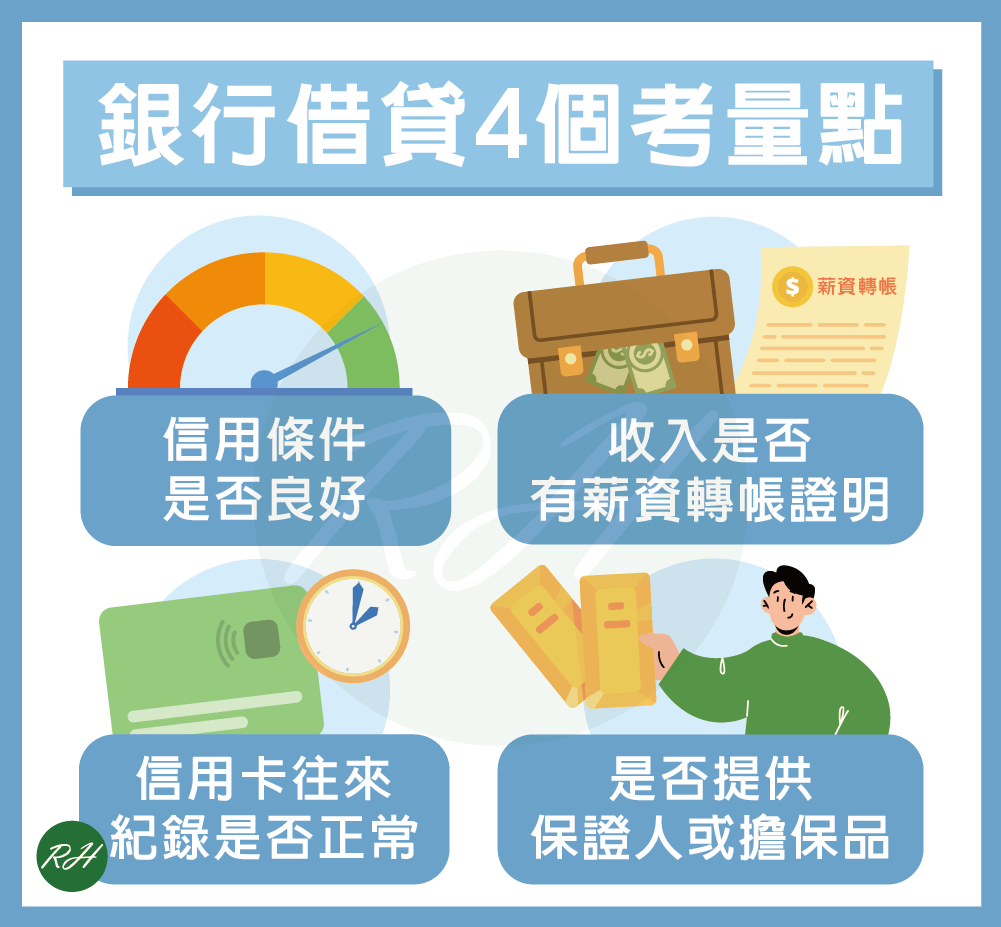 銀行借貸4個考量點《榮華行銷理財中心》