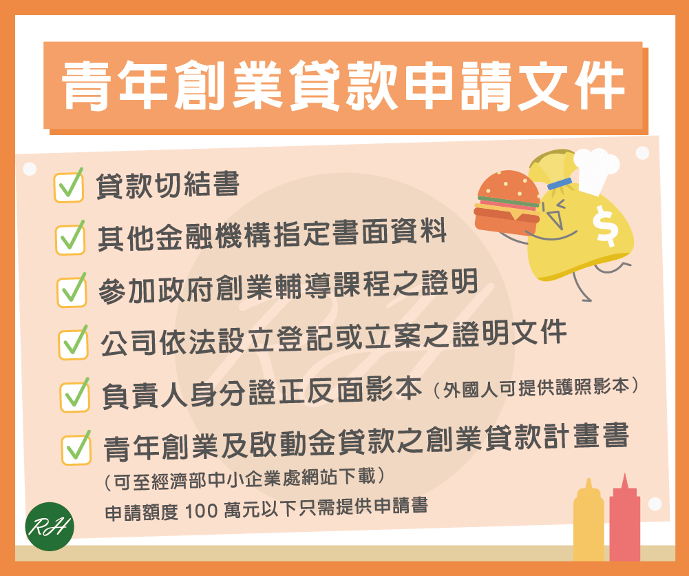 青年創業貸款申請文件《榮華行銷理財中心》