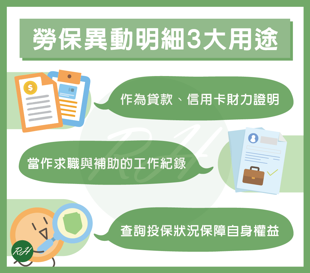 勞保異動明細3大用途《榮華行銷理財中心》