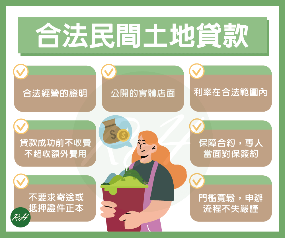 合法民間土地貸款《榮華行銷理財中心》