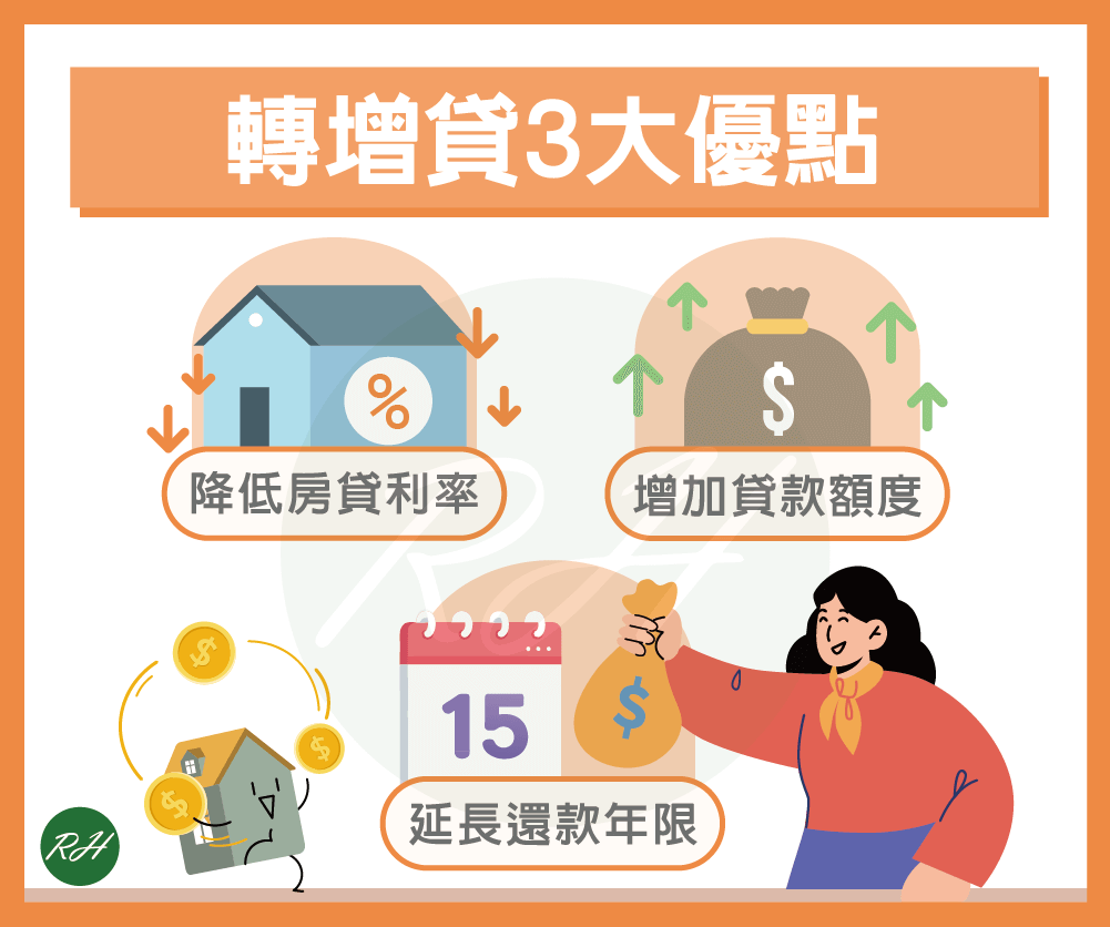 轉增貸3大優點《榮華行銷理財中心》