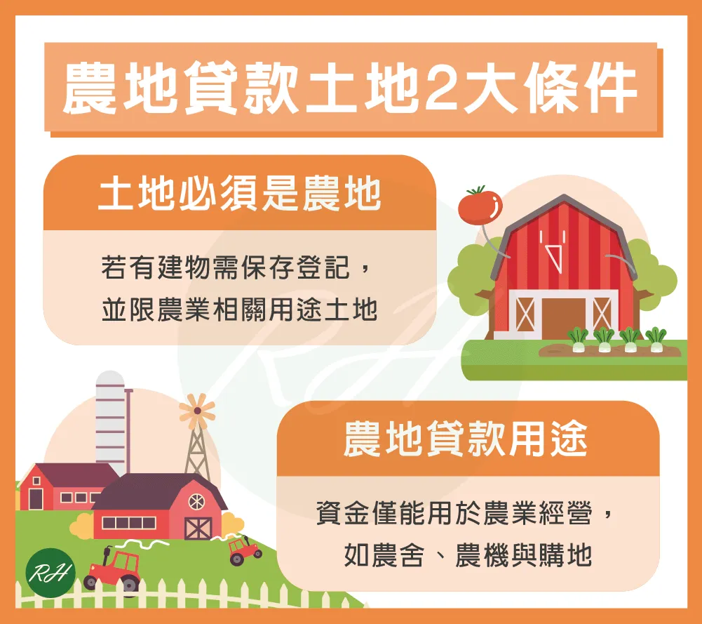 農地貸款土地2大條件《榮華行銷理財中心》