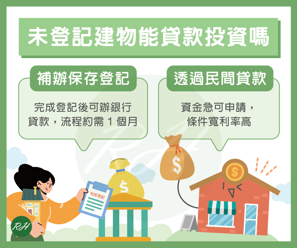 未登記建物能貸款投資嗎《榮華行銷理財中心》