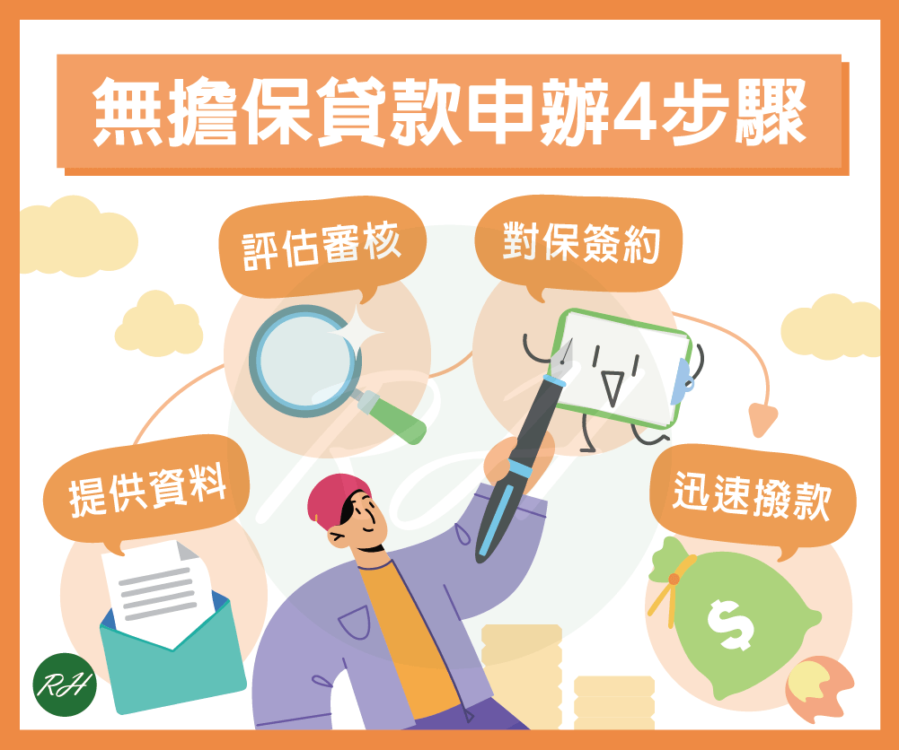 無擔保貸款申辦4步驟《榮華行銷理財中心》