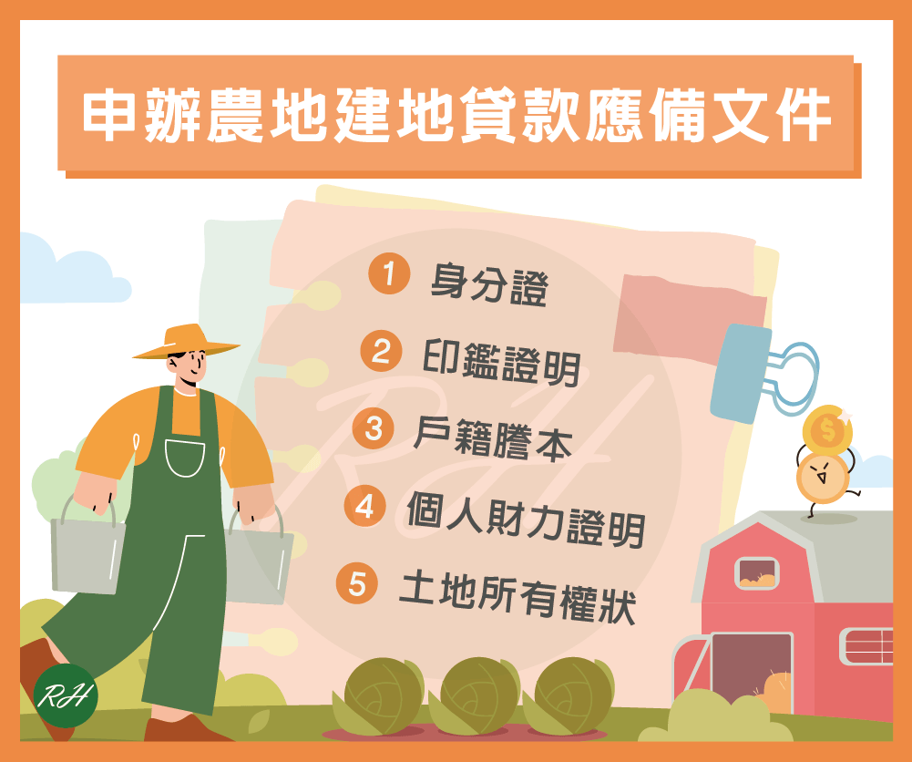 申辦農地建地貸款應備文件《榮華行銷理財中心》
