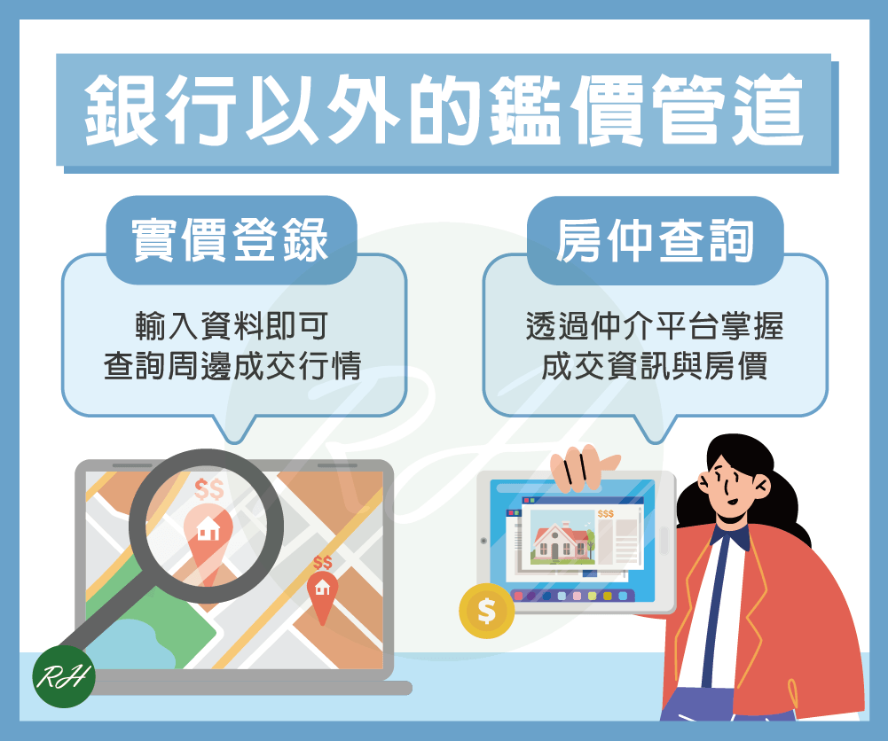 銀行以外的鑑價管道《榮華行銷理財中心》