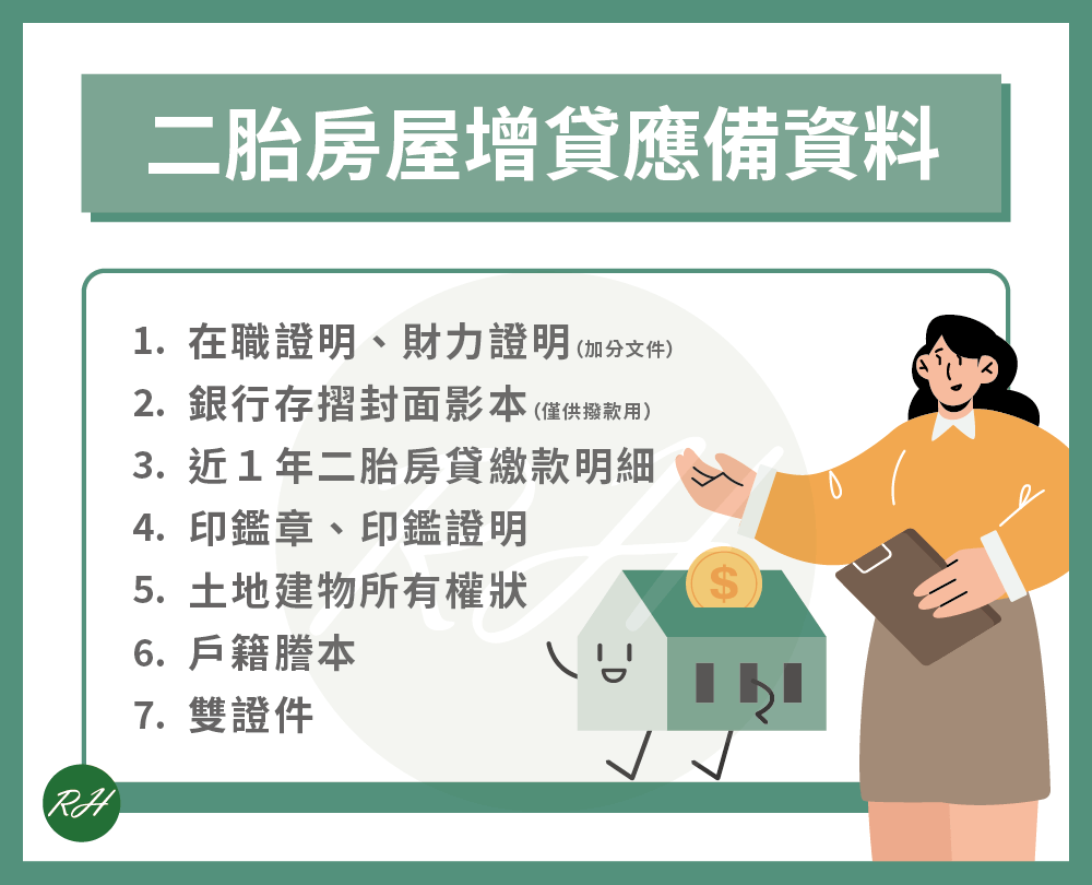 二胎房屋增貸應備資料《榮華行銷理財中心》