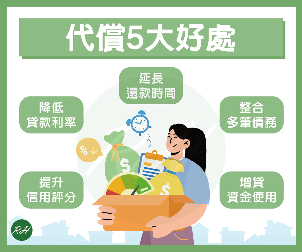 代償5大好處《榮華行銷理財中心》