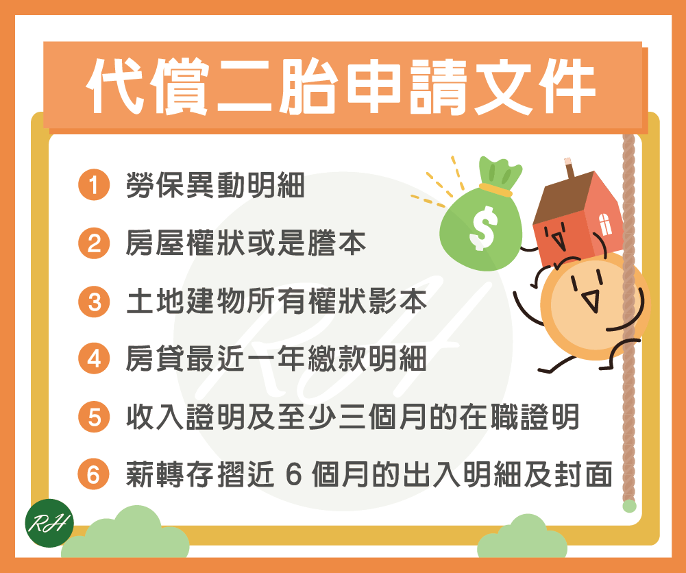 代償二胎申請文件《榮華行銷理財中心》