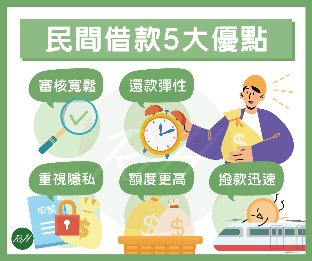 民間借款5大優點《榮華行銷理財中心》