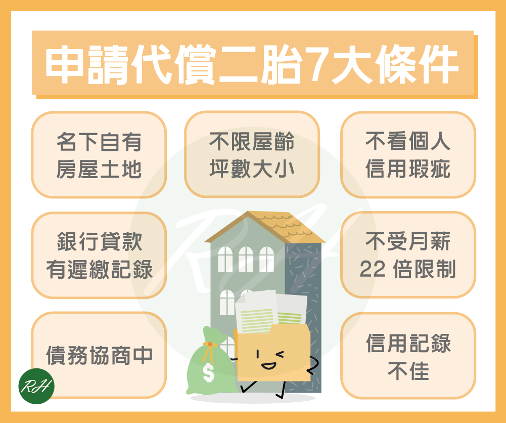 申請代償二胎7大條件《榮華行銷理財中心》