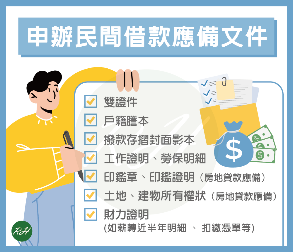 申辦民間借款應備文件《榮華行銷理財中心》