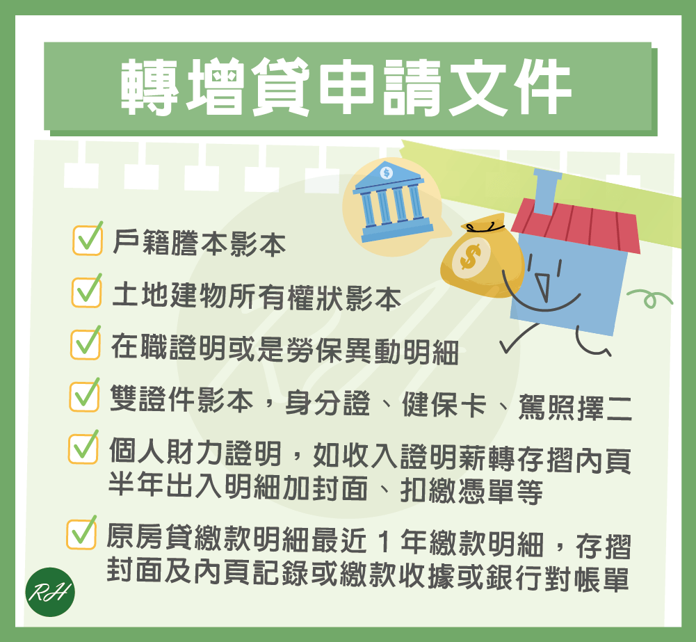 轉增貸申請文件《榮華行銷理財中心》