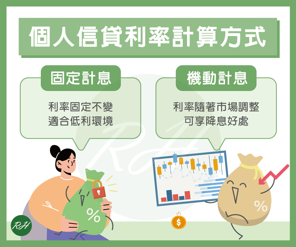 個人信貸利率計算方式《榮華行銷理財中心》