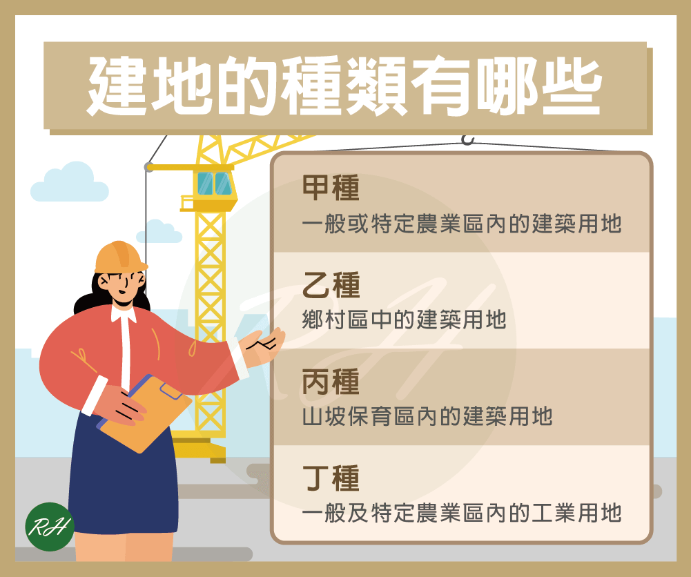 建地的種類有哪些《榮華行銷理財中心》