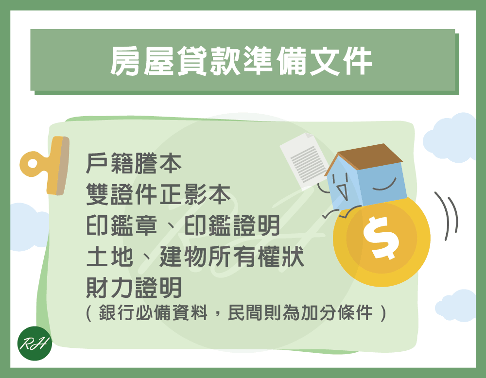 房屋貸款準備文件《榮華行銷理財中心》