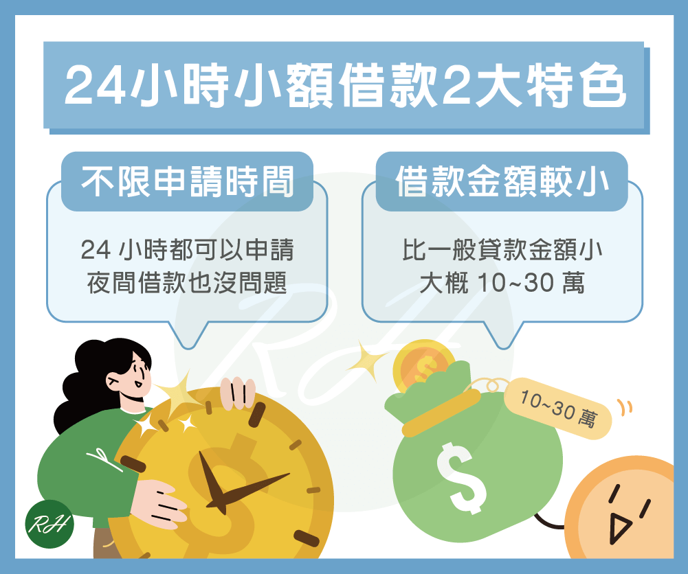24小時小額借款2大特色《榮華行銷理財中心》