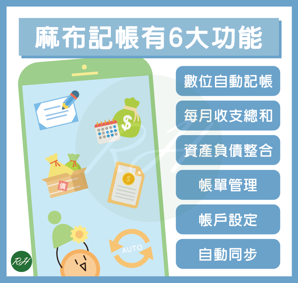 功能 性 貨幣 記帳 貨幣 (99) 사진