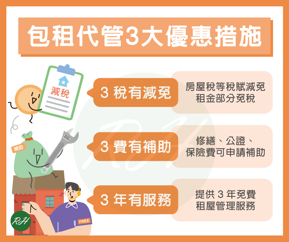 包租代管3大優惠措施《榮華行銷理財中心》