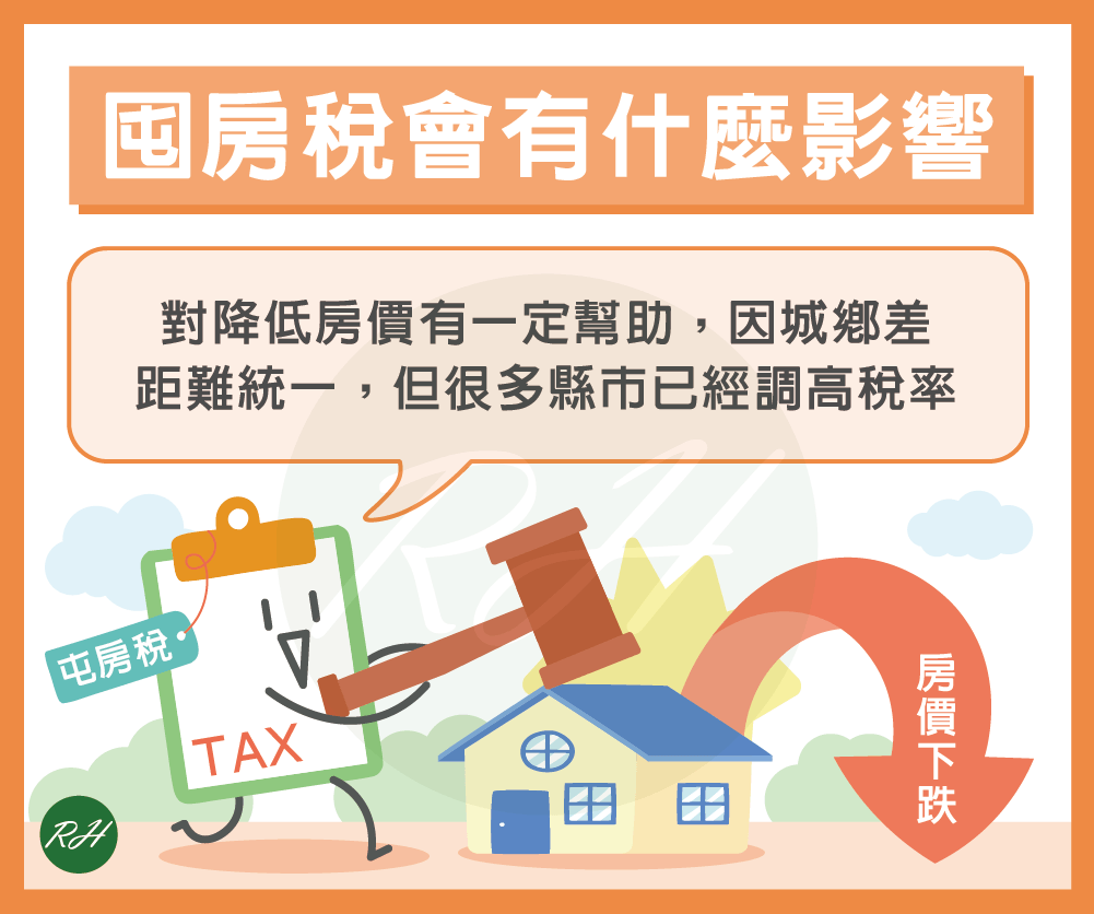 囤房稅會有什麼影響《榮華行銷理財中心》